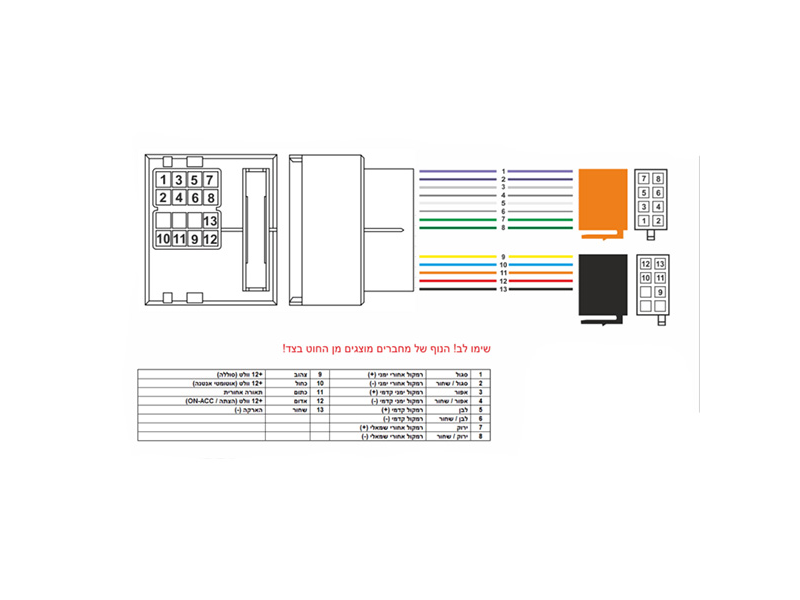 קונקטור/צמת חוטים לרדיו