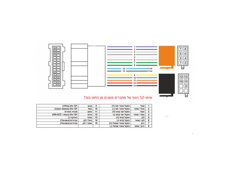 קונקטור/צמת חוטים לרדיו