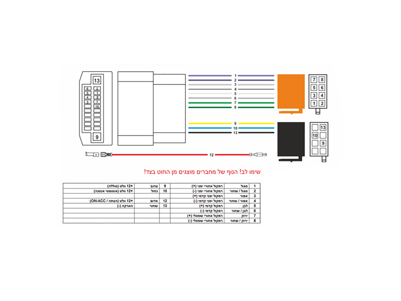 קונקטור/צמת חוטים לרדיו