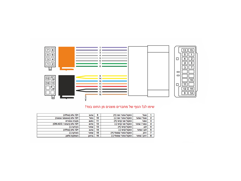 קונקטור/צמת חוטים לרדיו