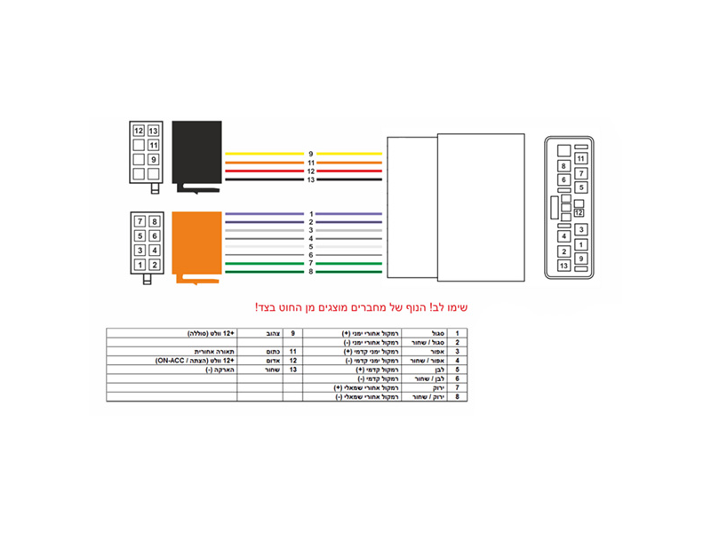 קונקטור/צמת חוטים לרדיו
