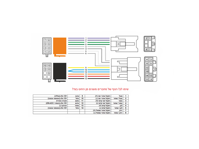קונקטור/צמת חוטים לרדיו