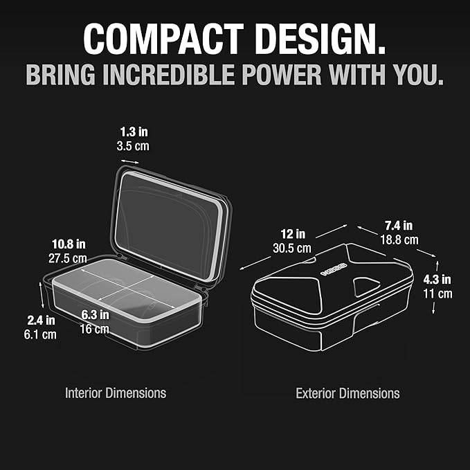 מארז מגן למטעני GENIUS NOCO GC040