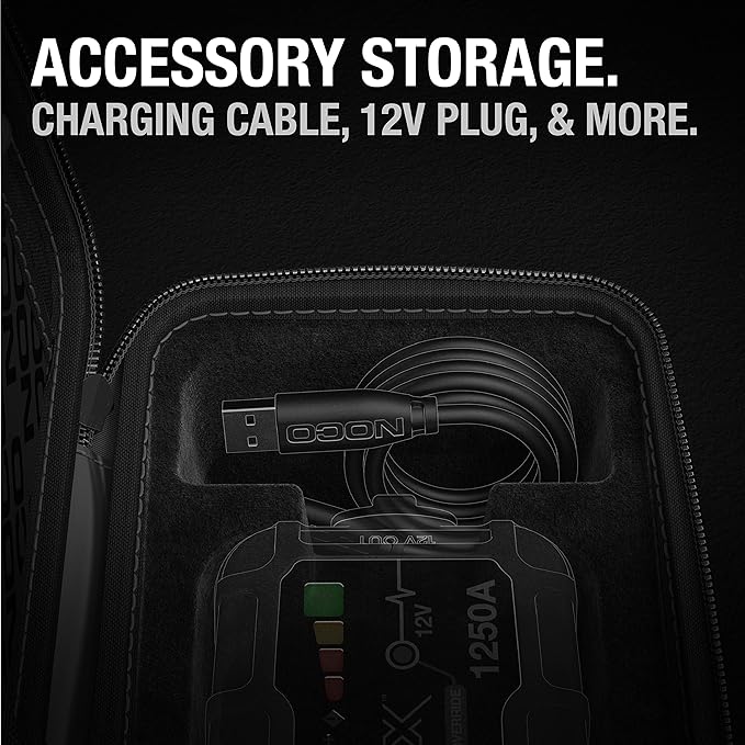 מארז מגן לבוסטר NOCO GBX45