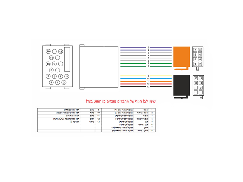 קונקטור/צמת חוטים לרדיו