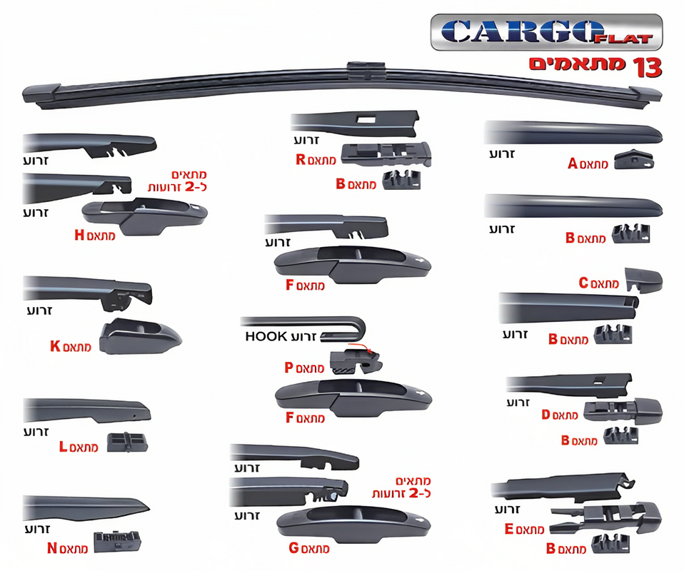 מגב אחורי אופל אסטרה 5 דלתות 2021