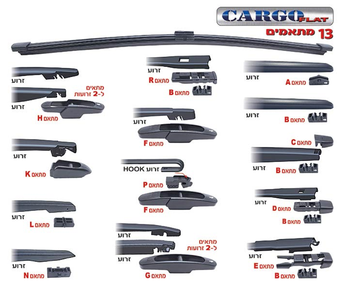 מגב אחורי איווייס U5 2022
