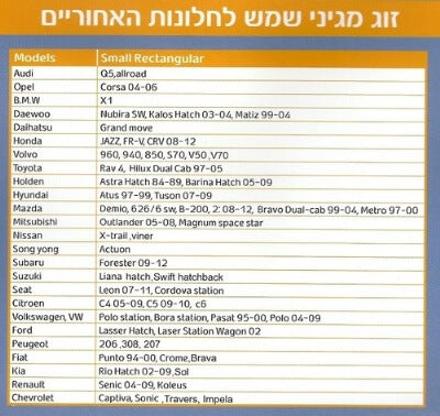 זוג מגיני שמש לחלונות אחוריים SunFree מלבני קטן