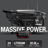 בוסטר התנעה לרכב NOCO GB251