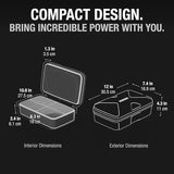 מארז מגן למטעני GENIUS NOCO GC040