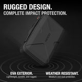 מארז מגן למטעני GENIUS NOCO GC040