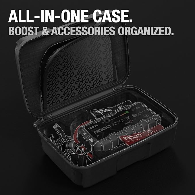 מארז מגן לבוסטר NOCO GBX75