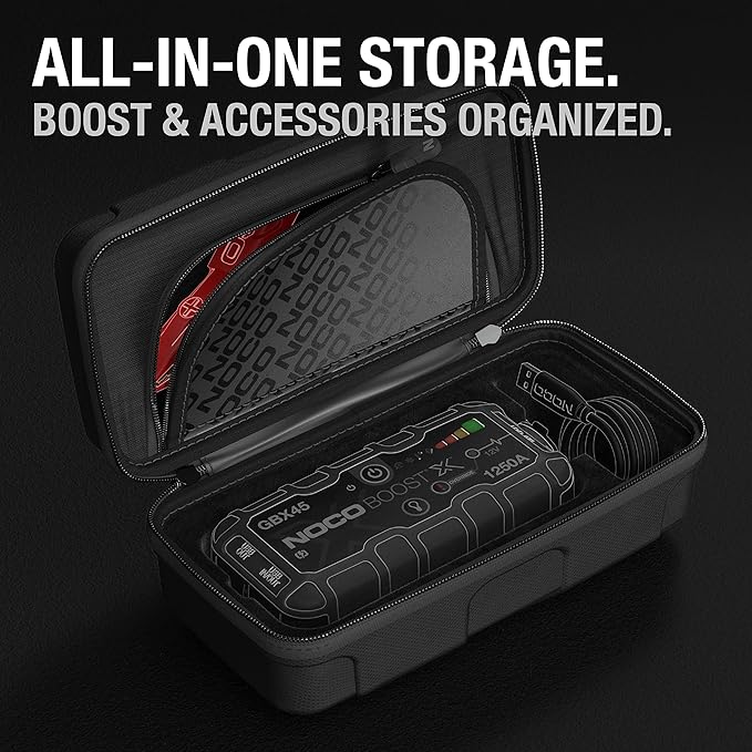 מארז מגן לבוסטר NOCO GBX45