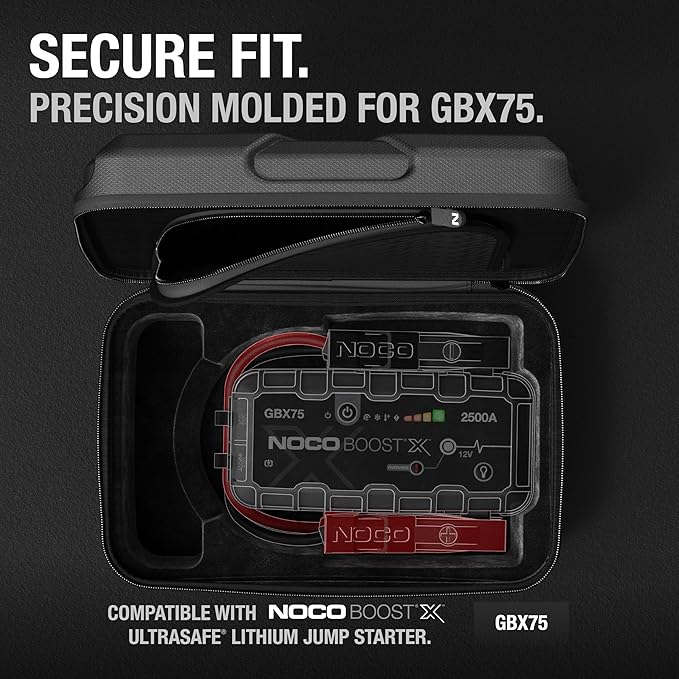 מארז מגן לבוסטר NOCO GBX75