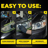 ערכה לחידוש פנסים Meguiar’s Heavy Duty Headlight Kit
