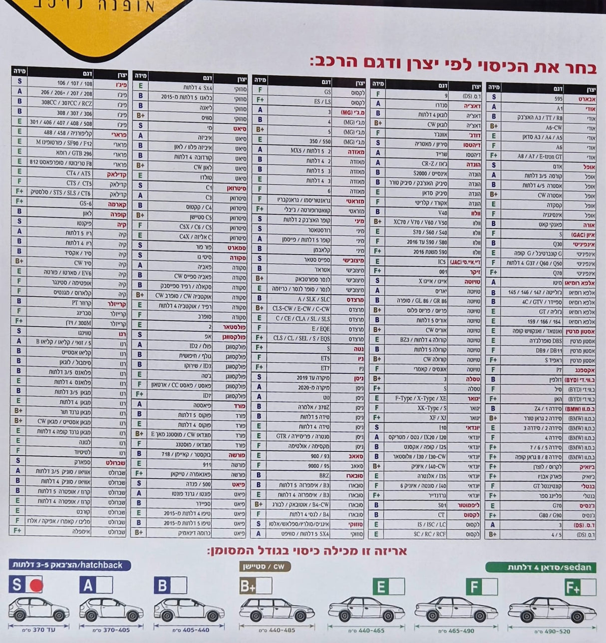 כיסוי חיצוני האמר לרכב פרטי לכל עונות השנה H&R